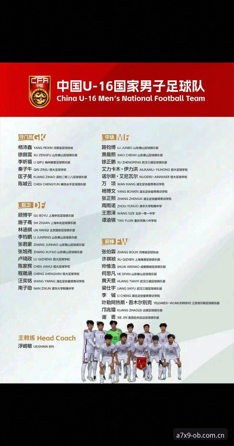 OB体育手机下载攻略 U17世界杯观赛新体验:通过OB体育平台掌握中国男女足分组形势完整指南