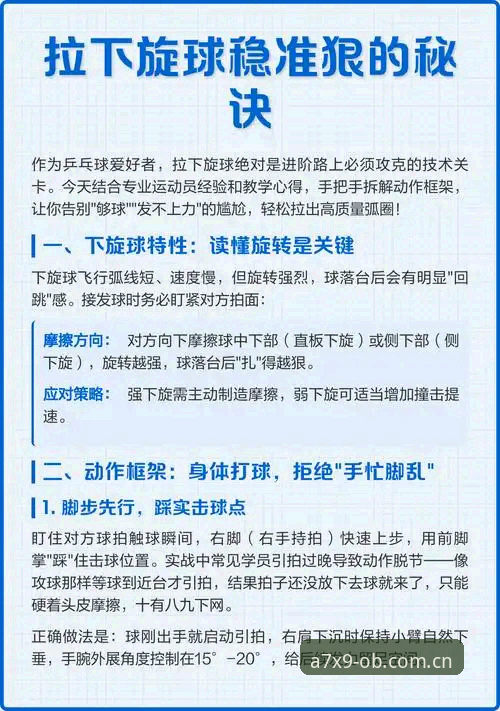 OB体育国际版 OB体育国际版全面解析:新手入门到精通的操作指南与深度分析
